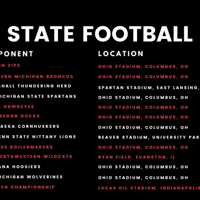 Ohio State Football Schedule 2024