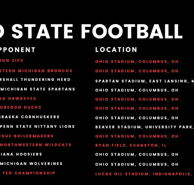 Ohio State Football Schedule 2024